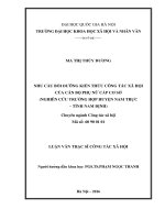 Nhu cầu bồi dưỡng kiến thức công tác xã hội của cán bộ phụ nữ cấp cơ sở ( Nghiên cứu trường hợp huyện Nam Trực, Nam Định)