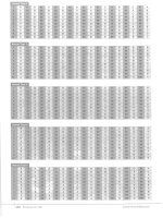 Đáp án   economy TOEIC 2   phần nghe 