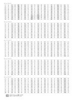 Đáp án   economy TOEIC 4   phần nghe 