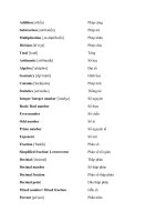 Tổng hợp từ vựng tiếng Anh về Toán học hay và bổ ích