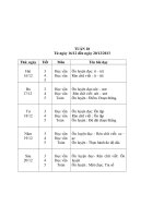 Giao an lop 1 tuan 18 buoi chieu 