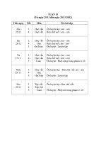 Giao an lop 1 tuan 15 buoi chieu 