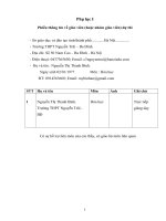 Dạy học theo chủ đề tích hợp tài NGUYÊN môi TRƯỜNG BIỂN VIỆT NAM và sự BIẾN đổi KHÍ hậu 