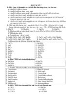 đề thi hóa 8 hay và khó