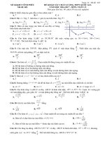 ĐỀ KHẢO SÁT CHẤT LƯỢNG THPT QUỐC GIA