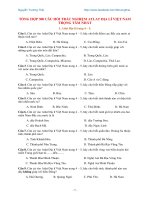 TỔNG hợp 300 câu TRẮC NGHIỆM ATLAT địa lí VIỆT NAM TRỌNG tâm NHẤT