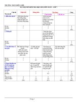 Đề thi học kì 2 toán lớp 7   có đáp án   đề số  (22) 