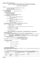 Cac dang bai tap chuong 5 dai cuong kim loai