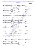 50 cau trac nghiem mu logarit co dap an moi  