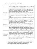 Bảng thống kê các thành tựu văn hóa các nước Đông Nam Á