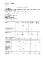 KT 1 TIẾT TOÁN 9 kì i