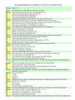 NGÂN HÀNG đề THI môn LỊCH sử lớp 12 