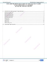 trắc nghiệm chương lượng tử ánh sáng Lý 12