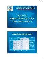 Hướng dẫn tự học môn kinh tế quốc tế 2 đại học kinh tế quốc dân 