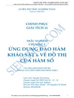 Chuyên đề Hàm Số Trắc nghiệm 2017