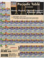 Quick study academic chemistry periodic table advanced 600dpi