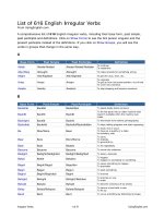 List of 616 English Irregular Verbs