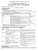 150 Câu Trắc Nghiệm Ôn Tập Học Kì I Vật Lý 12