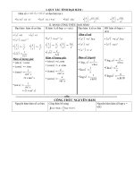 LÝ THUYẾT,BÀI TẬP TOÁN 12 NHIỀU DẠNG