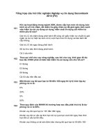 Tổng Hợp Câu Hỏi Trắc Nghiệm Nghiệp Vụ Tín Dụng Sacombank