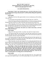 Bộ Câu Hỏi Và Đáp Án Hội Thi Bí Thư Đoàn Cơ Sở Giỏi Lần Thứ I Năm 2014