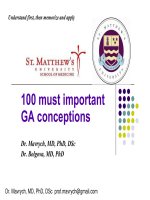 100 gross anatomy conceptions (ứng dụng giải phẫu học)