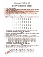 Bồi dưỡng học sinh giỏi đại số 10 (tập 2) phần 2 