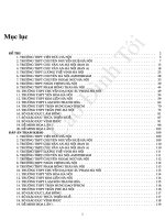 tuyển chọn 20 đề trắc nghiệm toán 12 năm 2017 có đáp án hay nhất