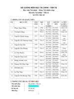 Đề cương chi tiết học phần tài chính tiền tệ 60 tiết (Học viện tài chính)