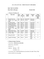 Đề cương chi tiết học phần Thuế tài sản và thu khác (Học viện tài chính)