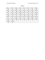 Tổng hợp đề thi trắc nghiệm toán 2017 (2) 