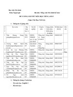 Đề cương chi tiết học phần Tiếng anh 3 (Học viện tài chính)