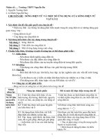 CHUYÊN đề  SÓNG điện từ và một số ỨNG DỤNG của SÓNG điện từ 