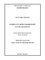 Nghiên cứu hình ảnh điểm đến của du lịch bà nà