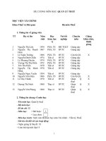 Đề cương chi tiết học phần Quản lý thuế (Học viện tài chính)