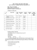 Đề cương chi tiết học phần Quản trị tác nghiệp thương mại quốc tế (Học viện Tài chính)