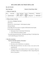 Đề cương chi tiết học phần Ngữ pháp (Học viện Tài chính)