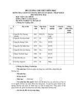 Đề cương chi tiết học phần Kiểm tra giám sát hàng hoá xuất khẩu, nhập khẩu phi thương mại (Học viện Tài chính)