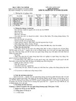 Đề cương chi tiết học phần Quản trị nguồn vốn và tài sản của ngân hàng thương mại (Học viện Tài chính)