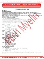 TỔNG hợp lí THUYẾT hóa học vô cơ