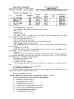 Đề cương chi tiết học phần Quản trị dịch vụ quốc tế của ngân hàng thương mại (Học viện Tài chính)