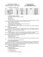 Đề cương chi tiết học phần Quản trị tiêu dùng của ngân hàng thương mại (Học viện Tài chính)