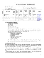 Đề cương chi tiết học phần Phiên dịch (Học viện Tài chính)