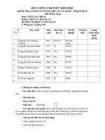 Đề cương chi tiết học phần Kiểm tra giám sát xuất xứ hàng hoá xuất khẩu nhập khẩu thương mại (Học viện Tài chính)