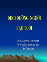 Bài giảng Dinh dưỡng người cao tuổi  BS.CK2. Dương Thị Kim Loan