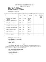 Đề cương chi tiết học phần Trị giá hải quan (Học viện Tài chính)