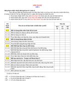 Bang tham chieu  HK1  lop 4