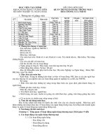 Đề cương chi tiết học phần Quản trị hoạt động của ngân hàng thương mại 1 (Học viện Tài chính)