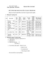 Đề cương chi tiết học phần Nguyên lý quản trị rủi ro (Học viện tài chính)