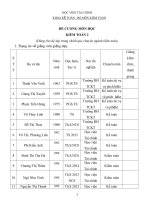 Đề cương chi tiết học phần Kiểm toán 2 (Học viện tài chính)